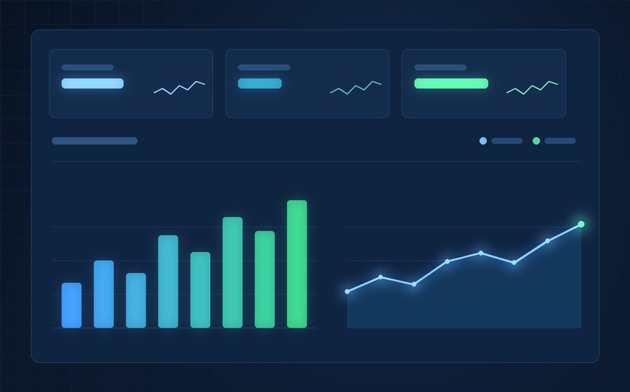 A budget performance dashboard: KPI tiles, a bar chart and a trend line